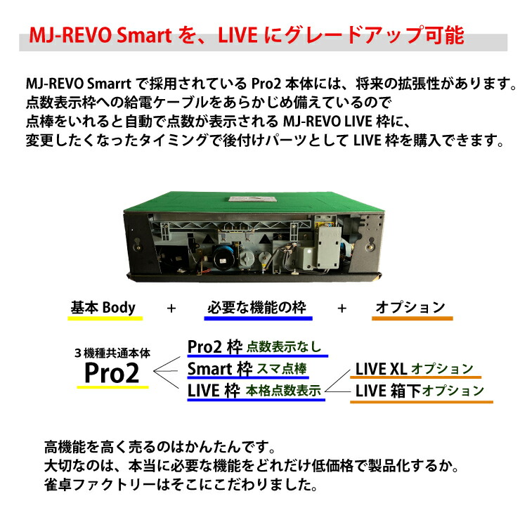 楽天市場】全自動麻雀卓 点数表示 MJ-REVO Smart 折りたたみ レッド 28