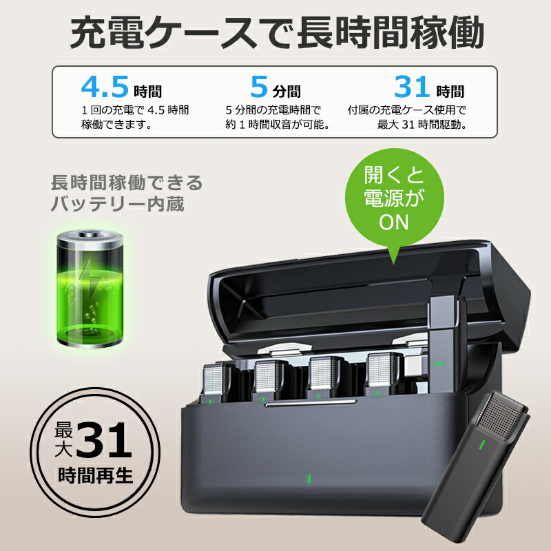 楽天市場】セール ワイヤレスマイク ラべリアマイク ライブ配信