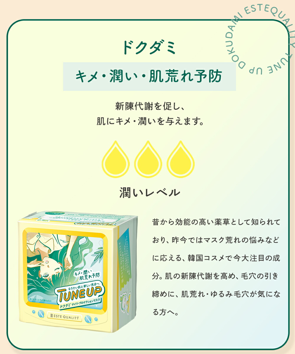 楽天市場】シートマスク パック 72枚【36枚入×2箱】ESTE QUALITY TUNE