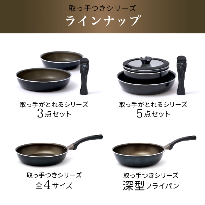 楽天市場】＼スルッと 長持ち☆1年保証／SURUTTO 鍋 20cm ハンドル