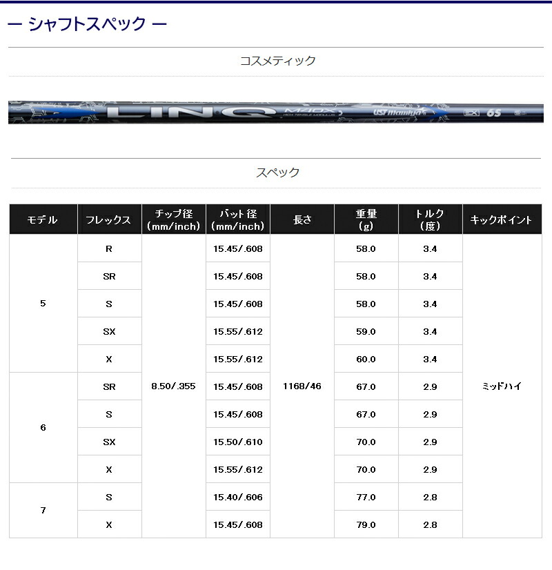 楽天市場】【最短で翌日発送】キャロウェイ スリーブ付きシャフト UST