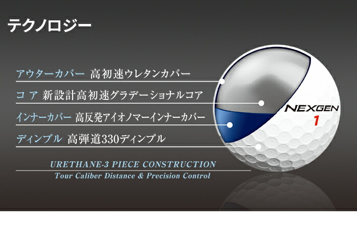楽天市場】NEXGEN ゴルフ ボール TOUR SPEC ツアースペック 1ダース 12