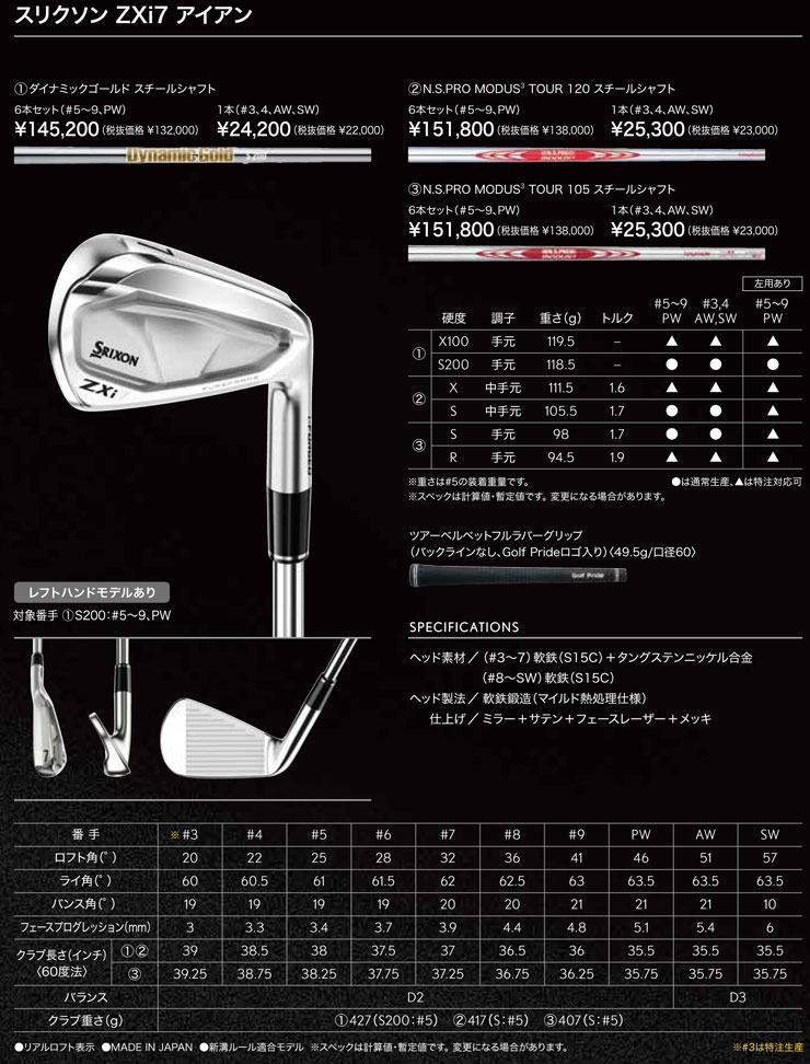 楽天市場】スリクソン ZXi7 アイアン ライフル PROJECT X シャフト