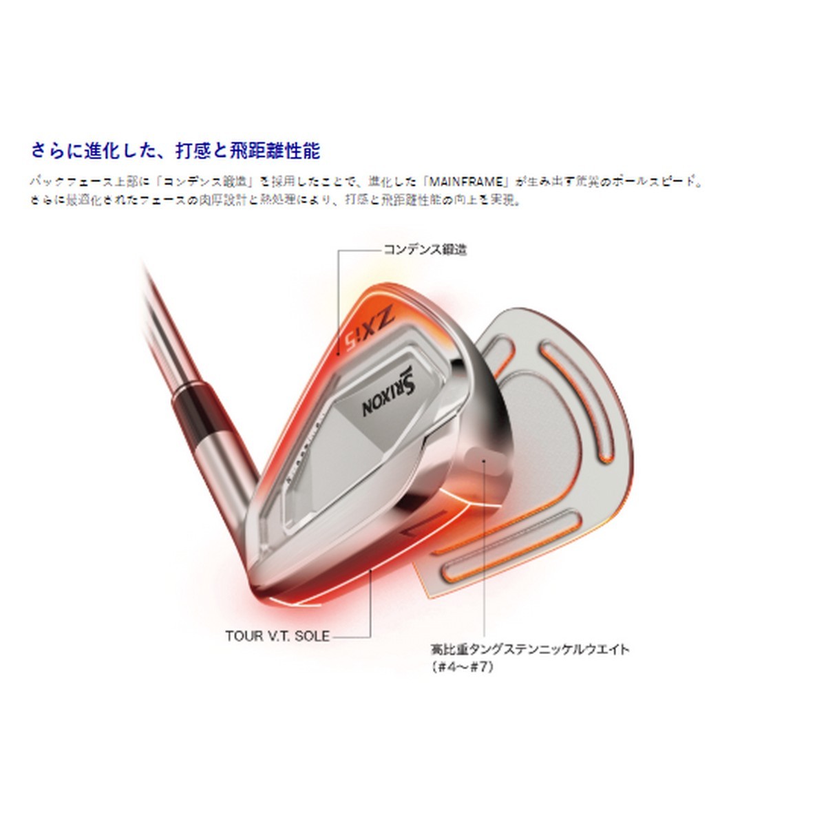 楽天市場】【新品】ダンロップ スリクソン ZXi5 アイアンセット 5本