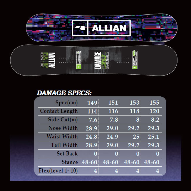 楽天市場】アライアン スノーボード ALLIAN DAMAGE 25-26 ダメッジ
