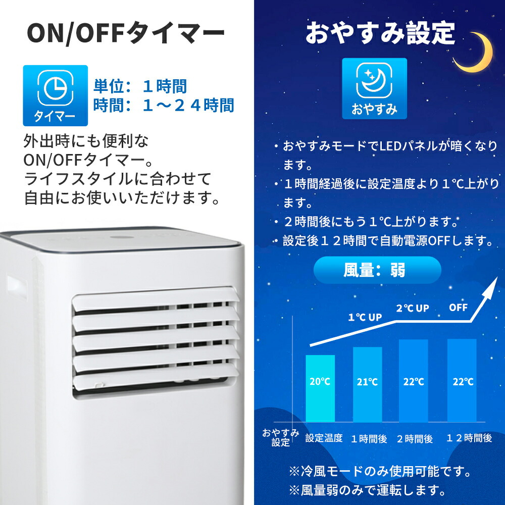 楽天市場】「大夏祭価格」 送料無料 スポットエアコン 家庭用 スポット