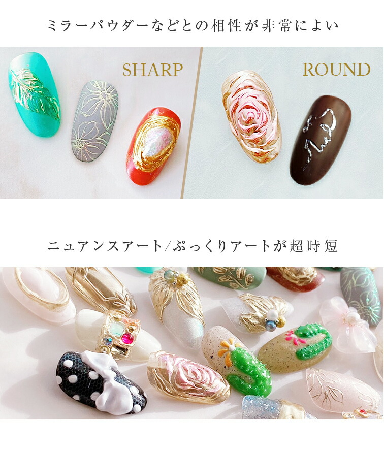 楽天市場】HEMAフリー アイシングジェル ノンワイプ ミラーOK ホイップ