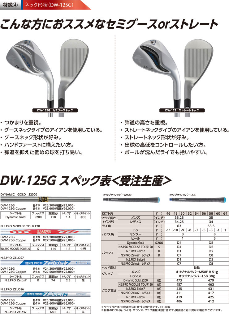 楽天市場】キャスコ ドルフィン DW-125G ウエッジ カッパー