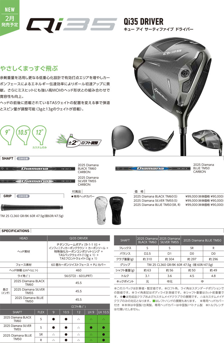 楽天市場】テーラーメイド Qi35 ドライバー 三菱 Diamana Black TM60
