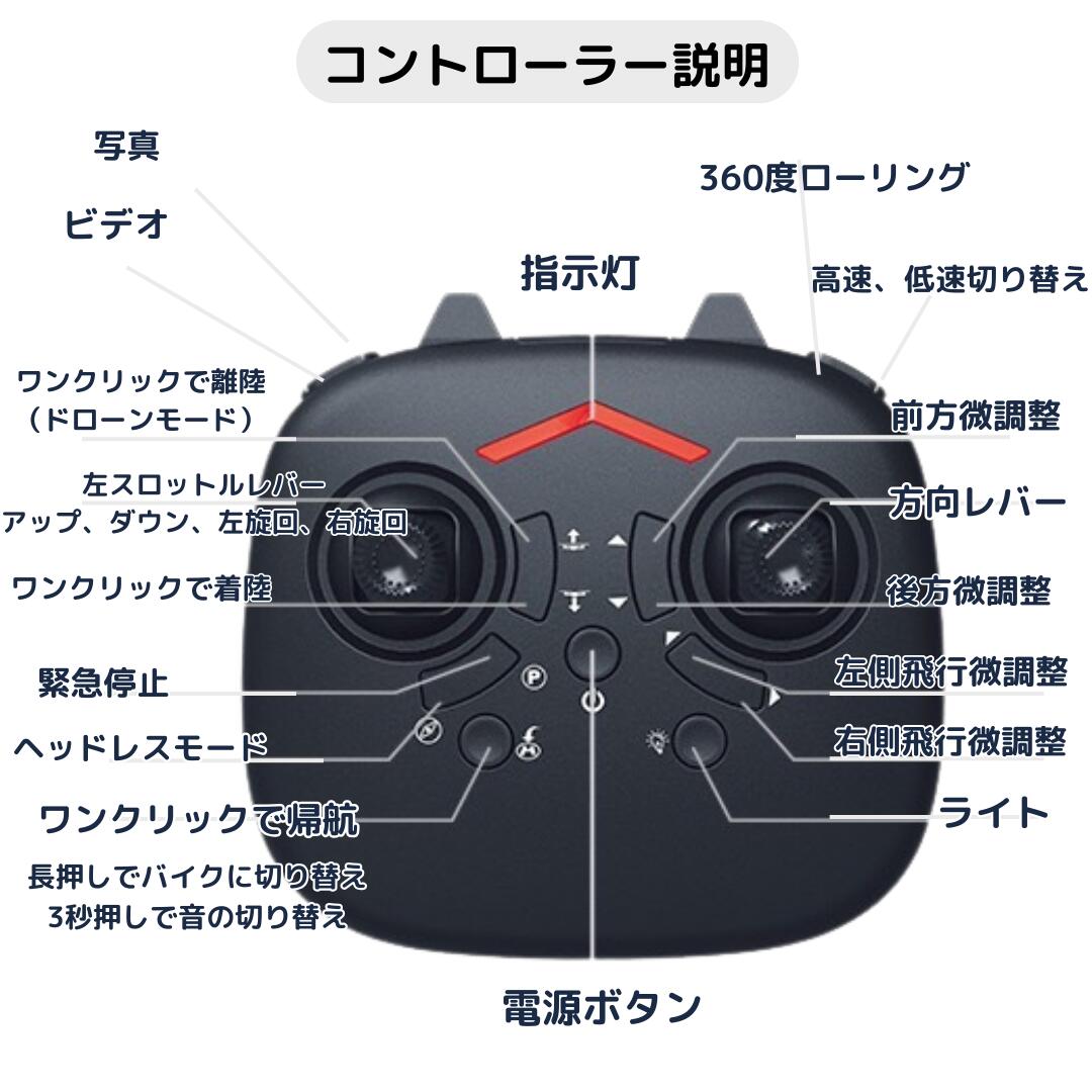 楽天市場】おもちゃ トランスフォームドローン 空を飛ぶ バイク
