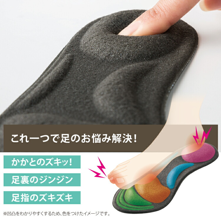 楽天市場】やわらかい中敷き [ ふわふわインソール ネコ柄3色組