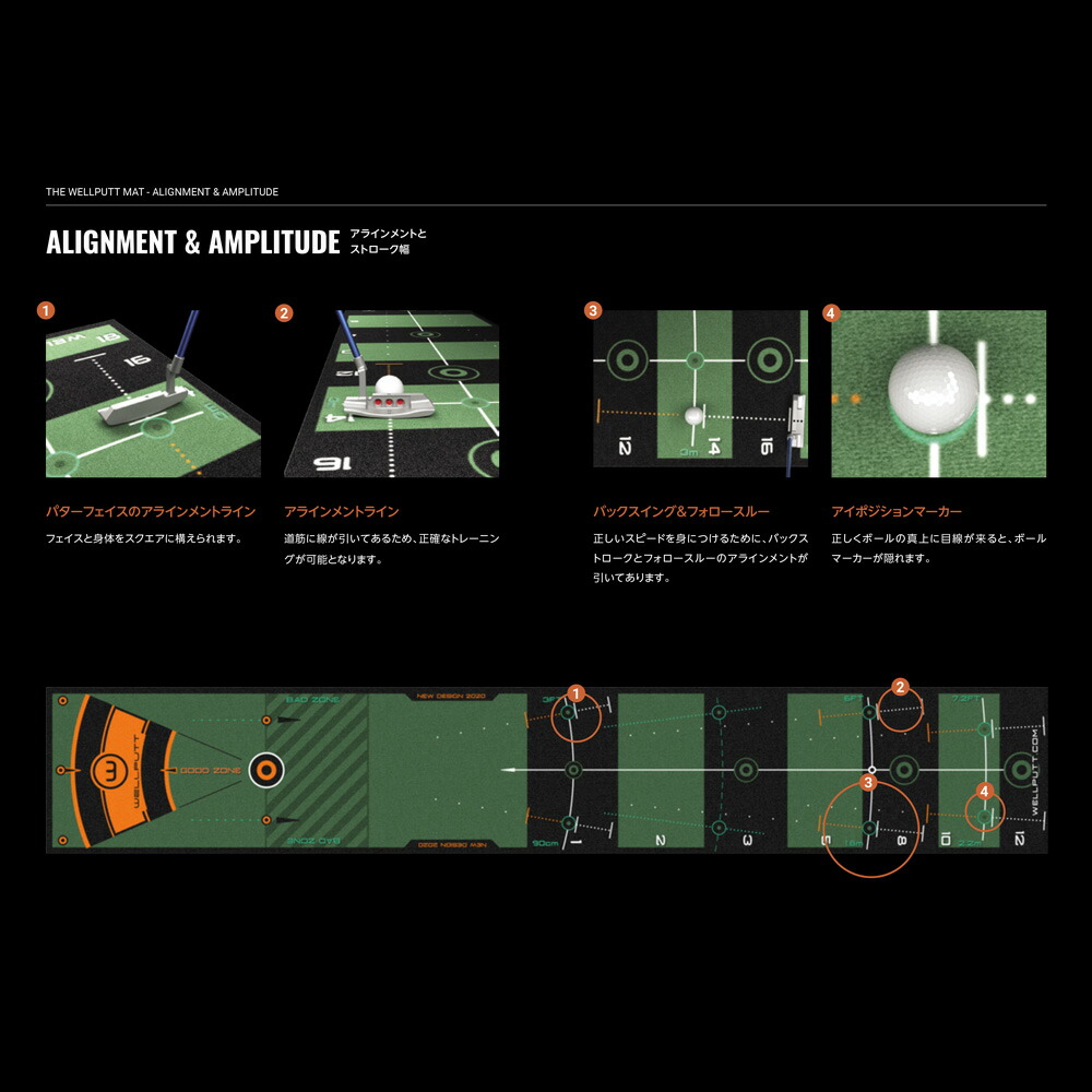 楽天市場】【日本正規品】Wellputt/ウェルパットパターマット 3m GREEN