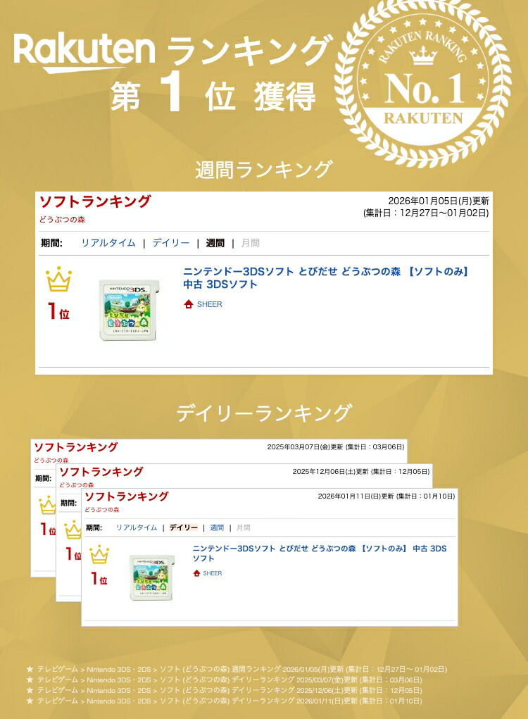 楽天市場】ニンテンドー3DSソフト とびだせ どうぶつの森 【ソフトのみ