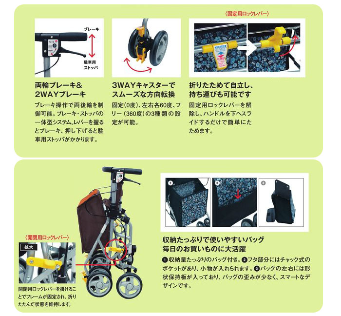 楽天市場】シルバーカー 【島製作所 四輪歩行車 シンフォニーSP スリム