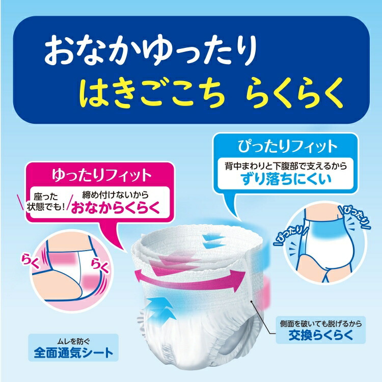 楽天市場】【白十字公式】PUサルバ やわ楽パンツ 2回吸収 選べる1〜4個