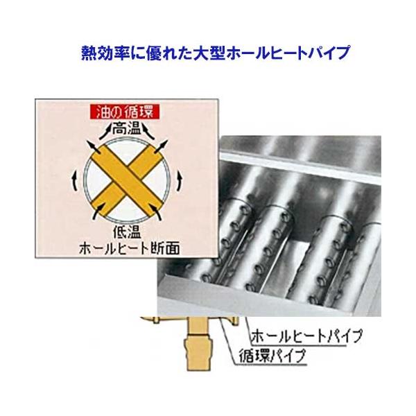 楽天市場】MGF-18K 【マルゼン】 ガスフライヤー 18L 430×奥行600×高さ