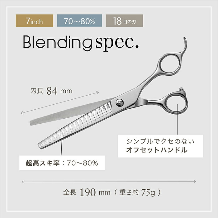 楽天市場】☆楽天スーパーSALE☆10％OFF☆【ペット トリミング