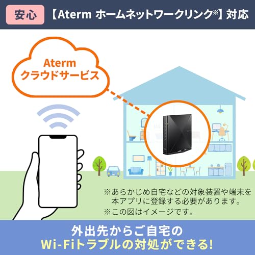 楽天市場】限定 NEC Aterm 無線LAN WiFi ルーター dual_band Wi-Fi6