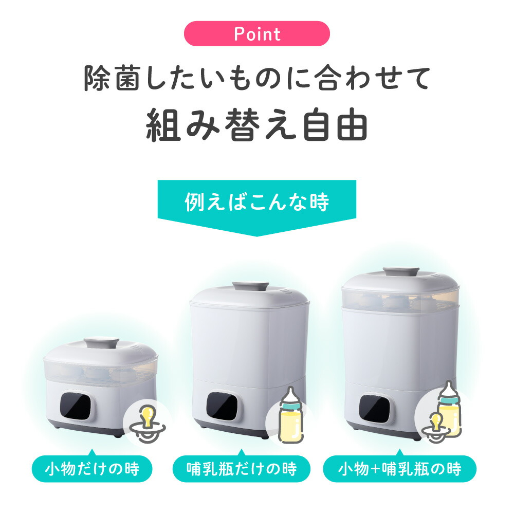 楽天市場】【スーパーSALE20%OFF】哺乳瓶 スチーム除菌 乾燥機