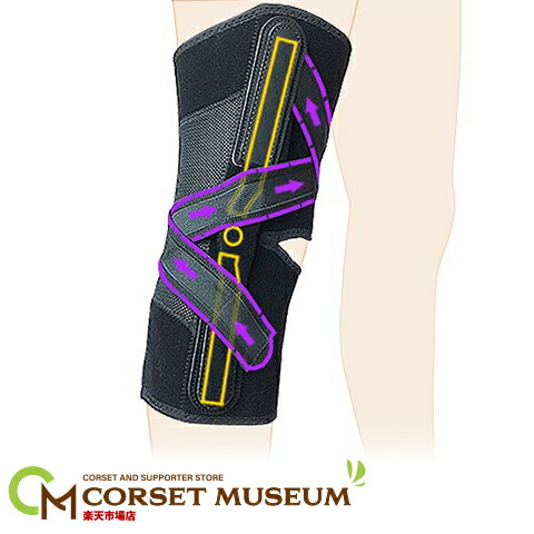 楽天市場】【膝関節リウマチ】《固定用》膝サポーター｜ニーケアー