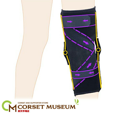 楽天市場】膝サポーター 高齢者 変形性膝関節 ニーケアー・MCL