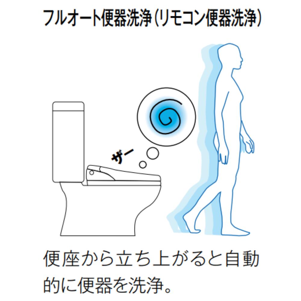 楽天市場】【値上げ前！最大8万円OFF】 リクシル CW-KA32A/CW-KA32AQA