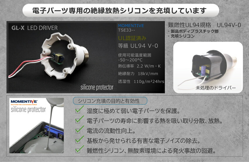 楽天市場】HaruDesign 植物育成ライト GL-X 6K FtW ブラックボディ