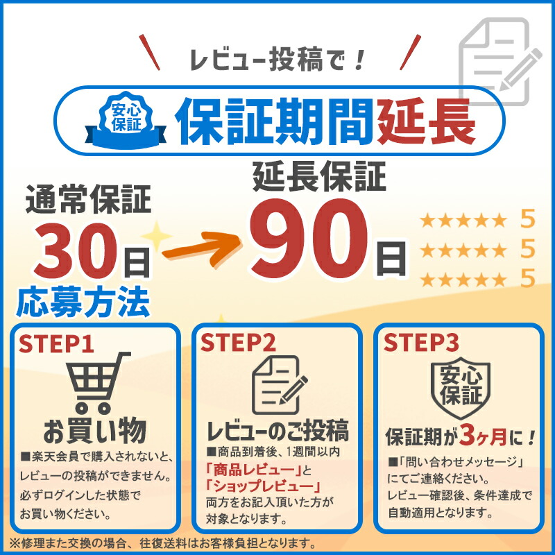 楽天市場】【☆最大100%ﾎﾟｲﾝﾄ】【新品SSD 1TB×メモリ 16GB】第4世代