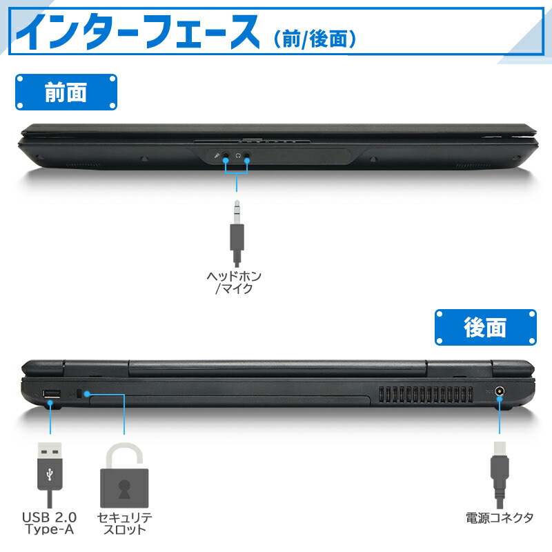 楽天市場】【ﾎﾟｲﾝﾄ最大8倍】【新品SSD 1TB×メモリ 16GB】第4世代 Core