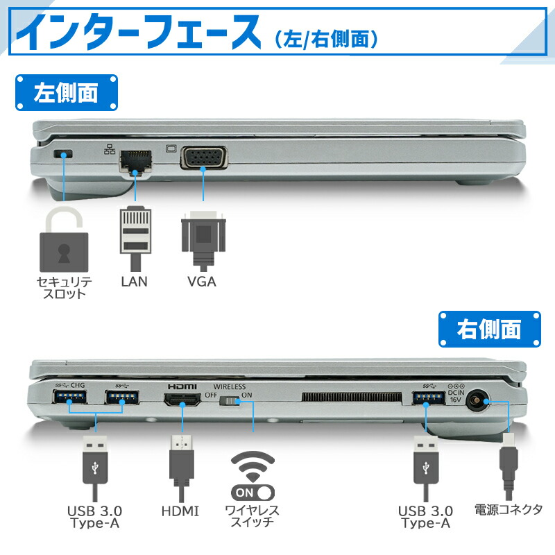 楽天市場】【ﾎﾟｲﾝﾄ最大8倍】【大特価!訳あり!】【Webカメラ内蔵