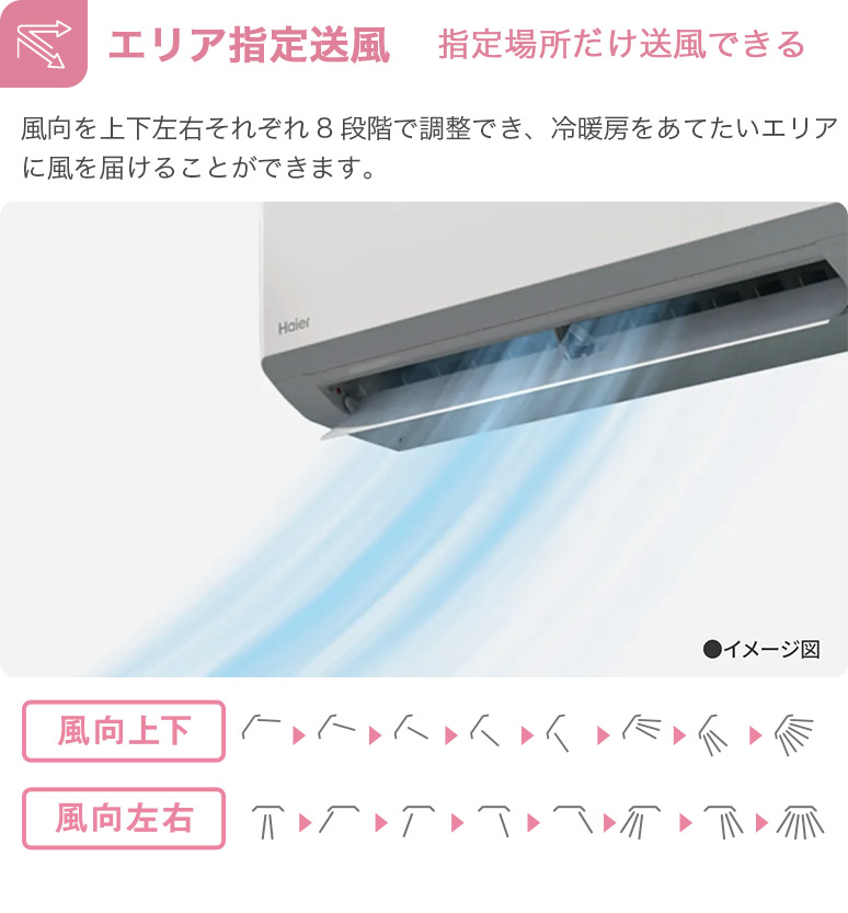 楽天市場】Haier ハイアール Wフリーズ洗浄 冷暖房 ルームエアコン huu