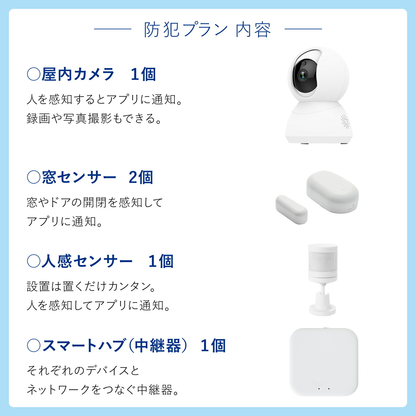 楽天市場】【HESTA 防犯見守りプラン 屋内カメラ 人感センサー 窓