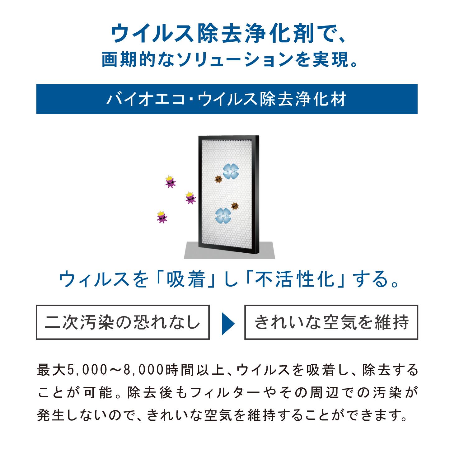 楽天市場】【3/4 20時より50%OFF】空気清浄機 HESTAエアクリーン 60畳