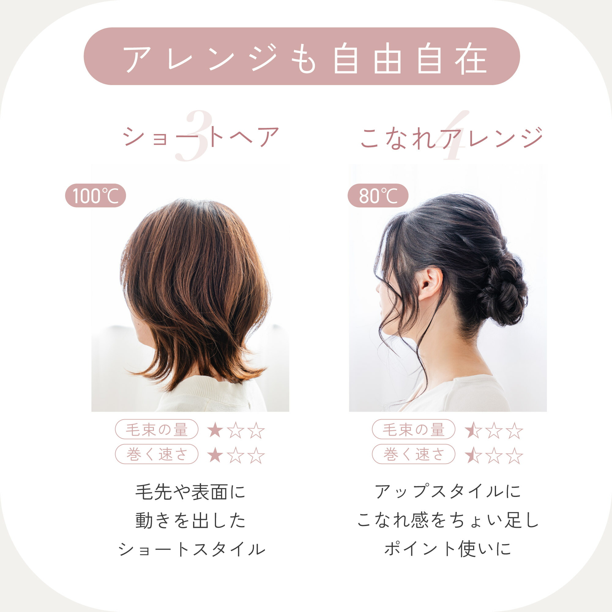 楽天市場】【新発売 痛まない】 ヘアアイロン カール 傷まない 32