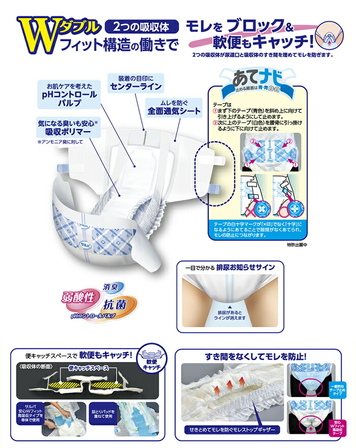 楽天市場】紙おむつ 大人用 白十字 P.Uサルバ安心Wフィット高吸収