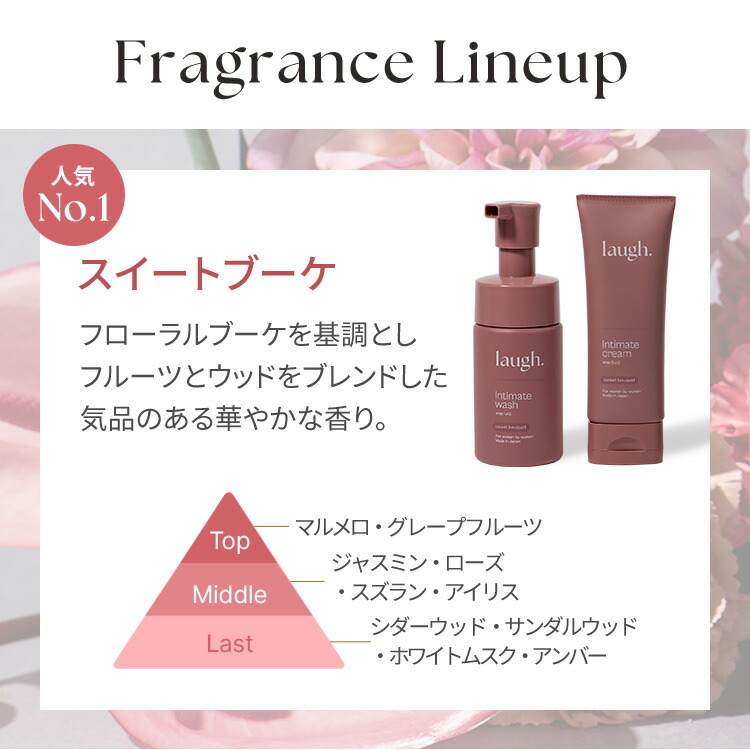 楽天市場】【リニューアル】laugh.(ラフドット)インティメイト