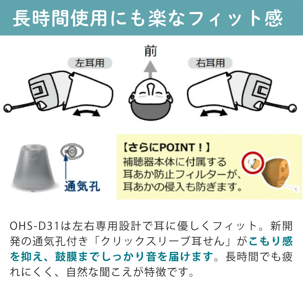 楽天市場】＼☆左用 電池90個／ 補聴器 オンキョー リモコン付き OHS