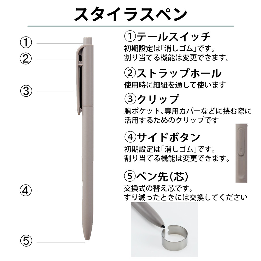 楽天市場】富士通 電子ペーパー クアデルノ A5 FMVDP53CA5 QUADERNO