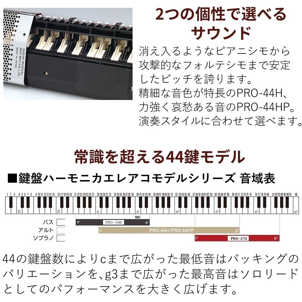 楽天市場】ハモンド HAMMOND44 PRO-44Hv2 鍵盤ハーモニカ エレアコ