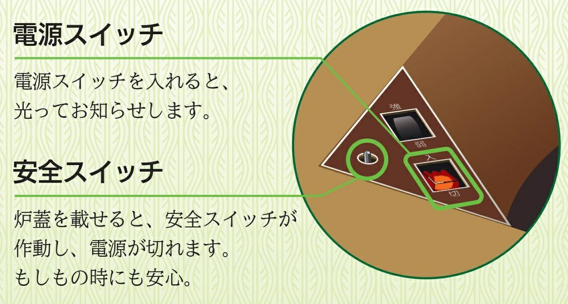 楽天市場】茶道具 電熱器 炉壇 銅製 電気炭付 強弱切替スイッチ付（YU