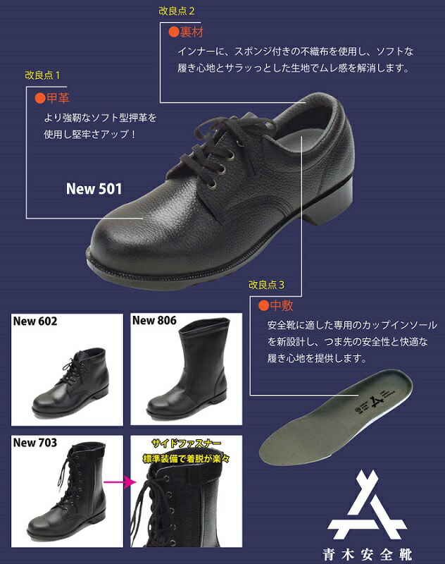 楽天市場】・安全靴 短靴 青木産業 501 : にわか印手袋本舗