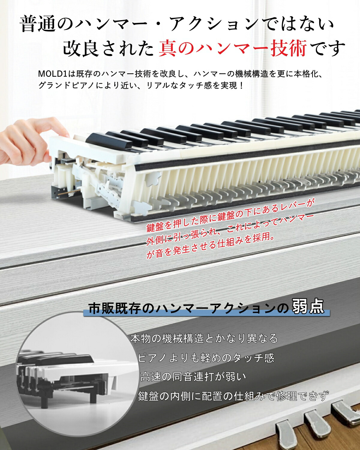 楽天市場】【ハンマーアクション88鍵盤】 Longeye 電子ピアノ 88鍵盤