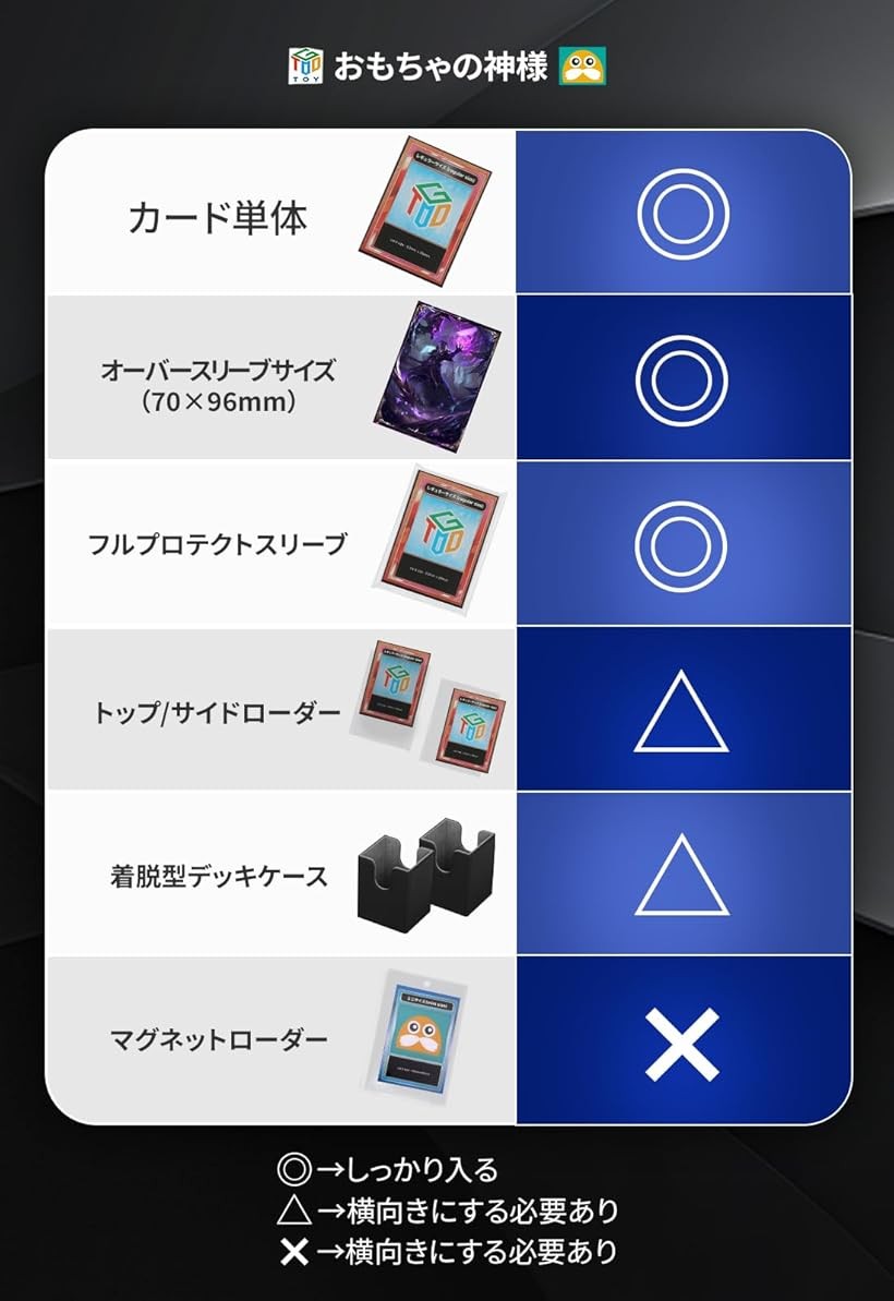 楽天市場】3列ディスプレイストレージボックス 2790枚以上収納可能