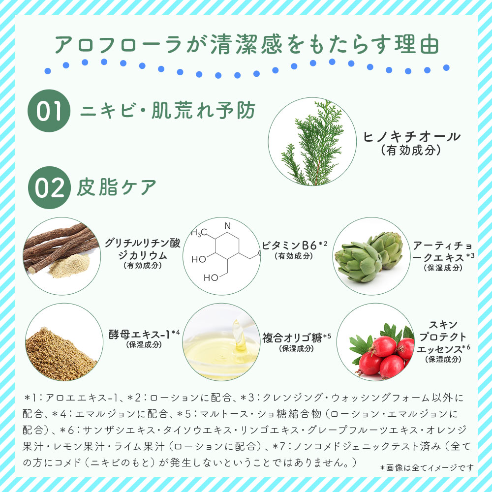 アフロディアナ クレンジングジェル ウォッシングフォーム ミネラル