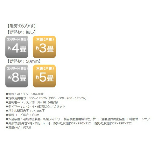 楽天市場】トヨトミ EPH-123F 遠赤外線 電気パネルヒーター TOYOTOMI