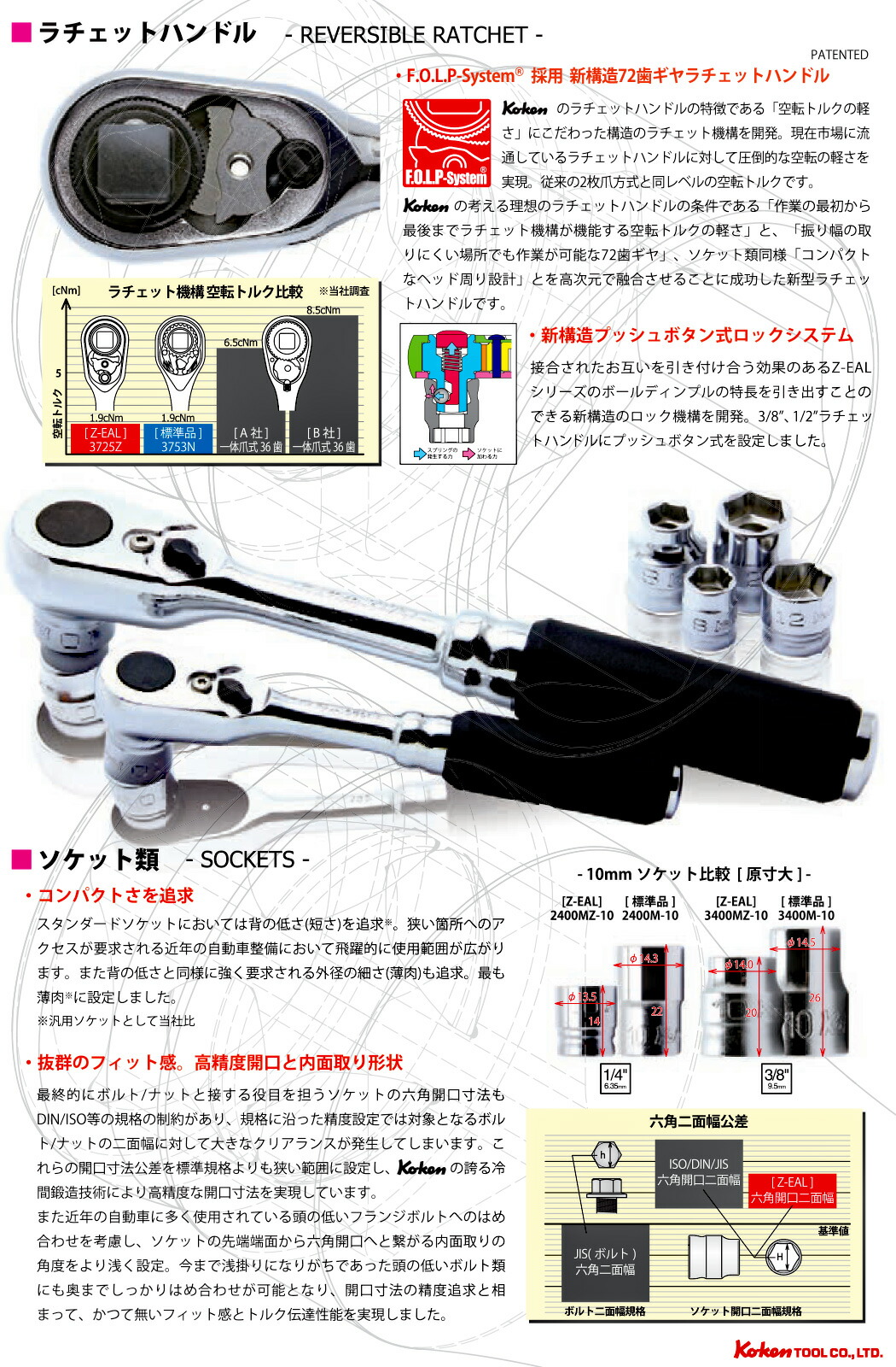 楽天市場】在庫あり Ko-ken 2725Z Z-EAL 1/4