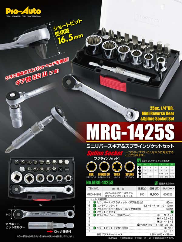 楽天市場】在庫僅少 Pro-Auto MRG-1425S ミ二リバースギア