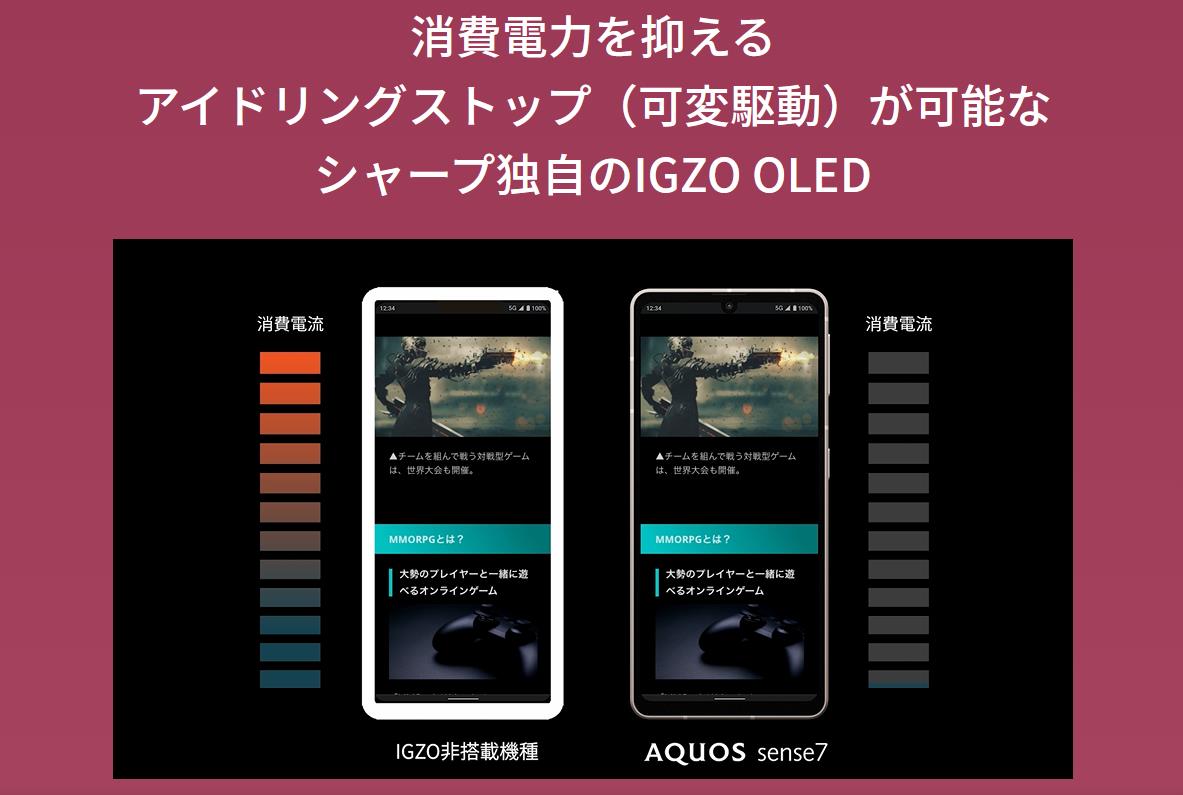 楽天市場】[ 新品 ] SIMフリー AQUOS sense7 [ブラック] SH-M24 【即納
