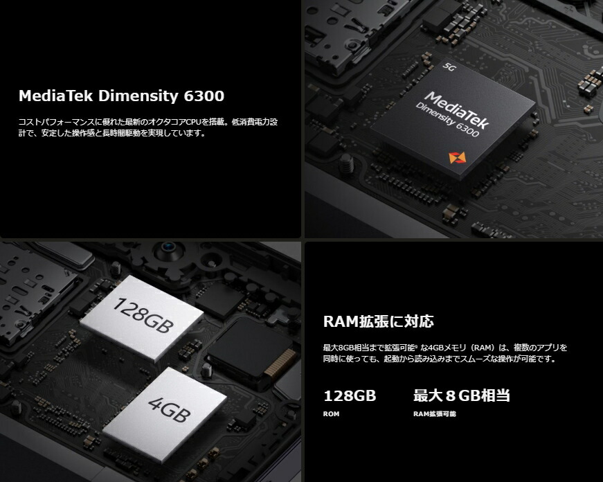 楽天市場】「新品未開封」SIMフリー OPPO A3 OPPOA3 5G 4GB/128GB