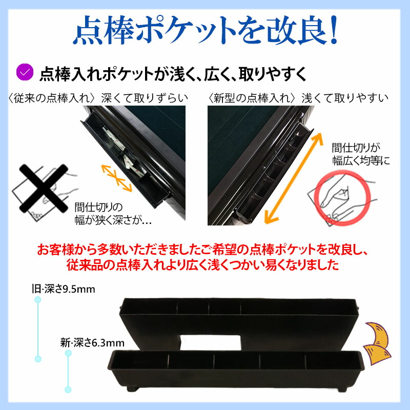 楽天市場】全自動麻雀卓 折りたたみ式 マージャン卓 雀荘牌33ミリ牌×2